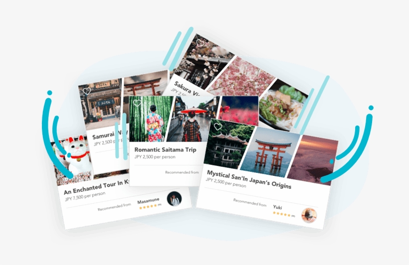 Get Travel Ideas Daily - Flyer, transparent png download