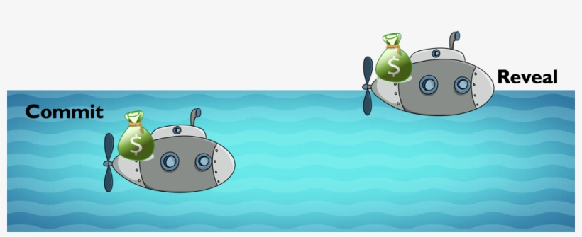 The Two Phases Of A Submarine Send - Cartoon, transparent png download