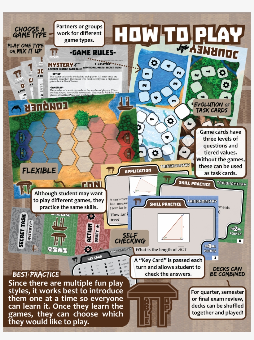 How It Works - Cartoon, transparent png download