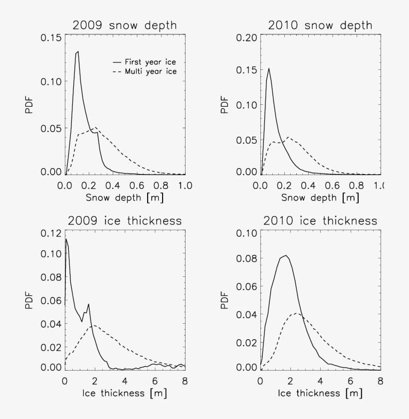 Download - Diagram, transparent png download
