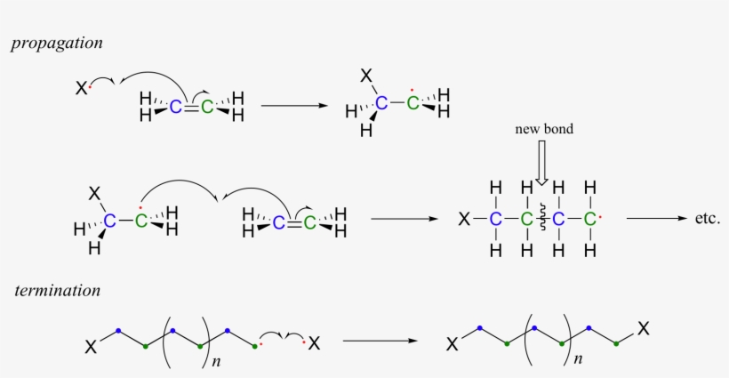 Image044 - Diagram, transparent png download