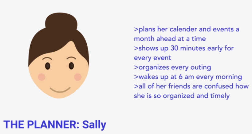 User Profiles-15 - Signal Iduna, transparent png download