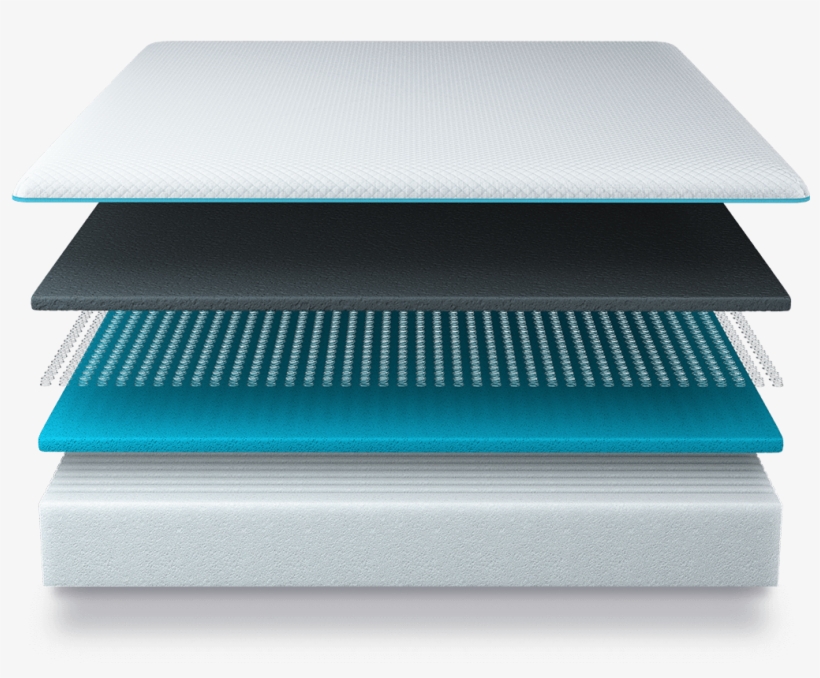 Simba Mattress Composition - Table, transparent png download