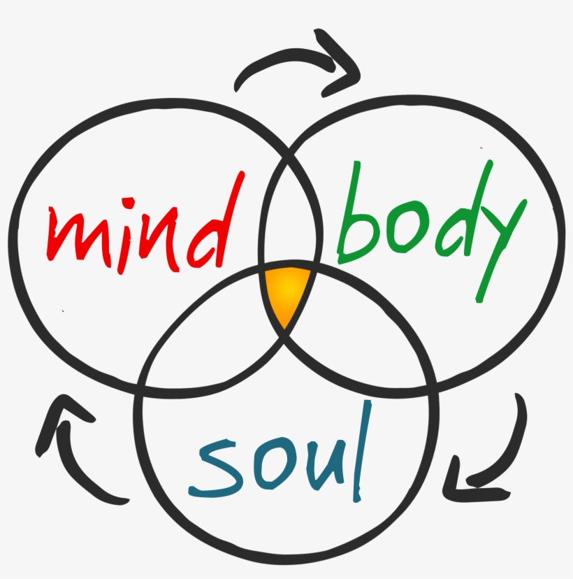 Calm Clipart Soul Caesars Atlantic City Transparent Png 2428x2324 Free Download On Nicepng