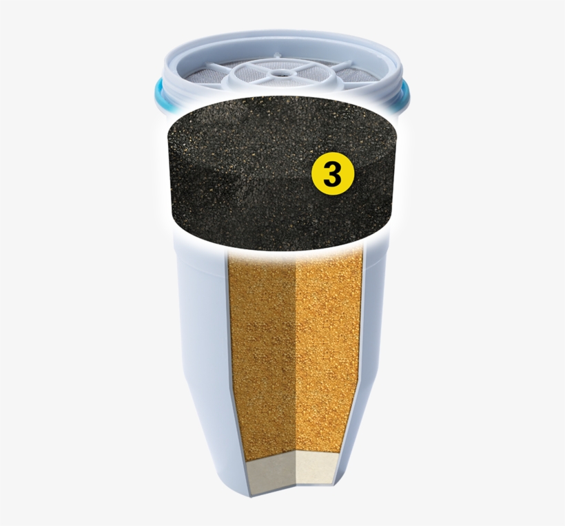 Stage 3 - - Coffee Cup, transparent png download