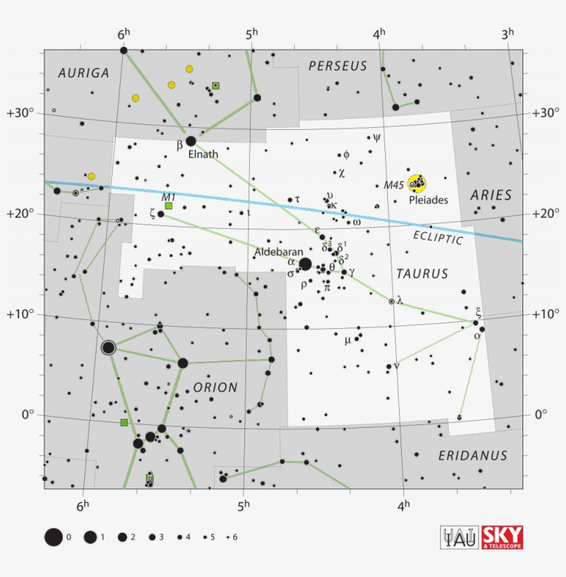 Star Chart Of Constellation Taurus - Taurus Constellation Star Map, transparent png download