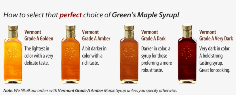 Shop - Glass Bottle, transparent png download