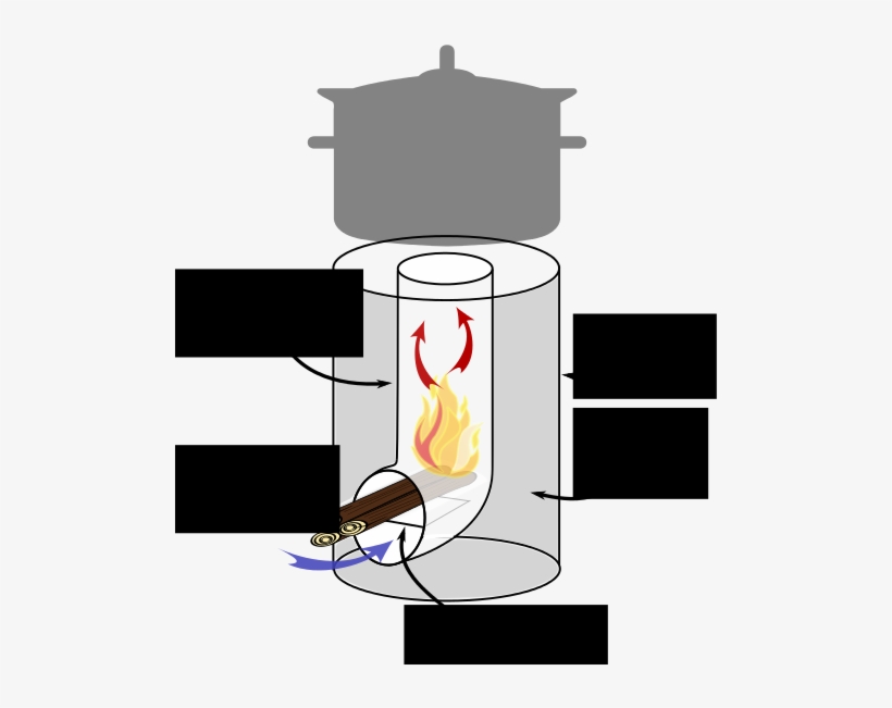 Rocket Stove De - Rocket Stove Parts, transparent png download