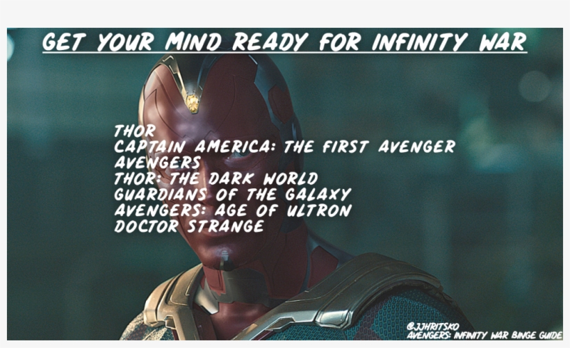 Mcu Binge Guide - Pc Game, transparent png download