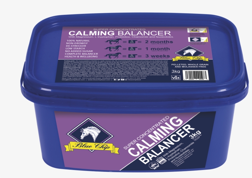 Super Concentrated Calming Balancer, transparent png download