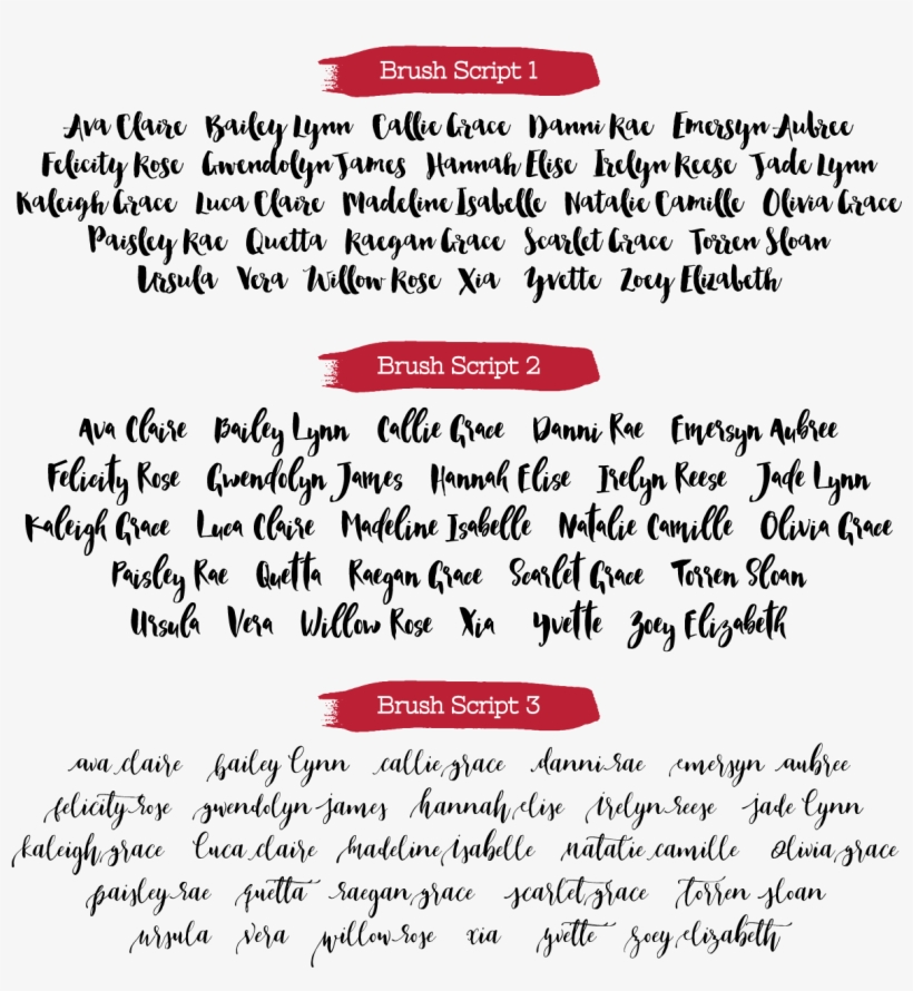 Brush Script Fonts For Custom Wooden Name Signs - Document, transparent png download