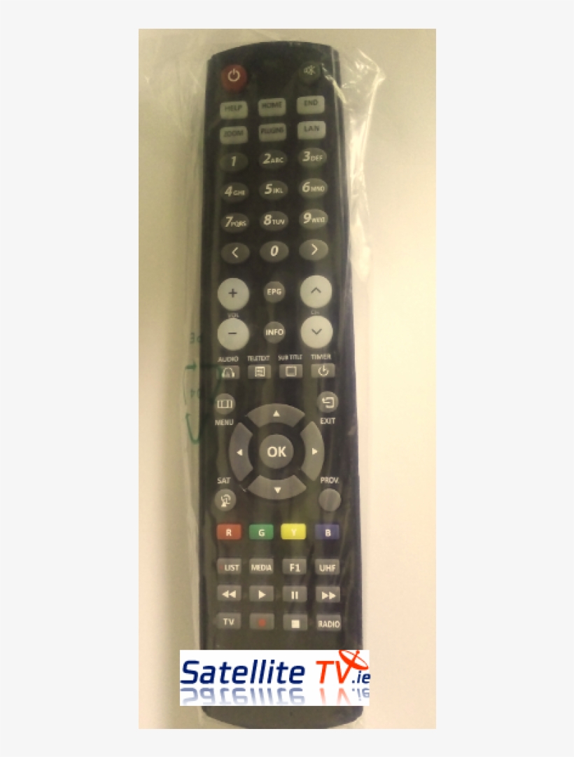 Technomate Tm-nano Series Remote Control - Tv Nano Remote, transparent png download