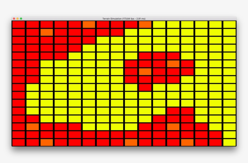 Coastline - Aminoacidos De La Carne, transparent png download