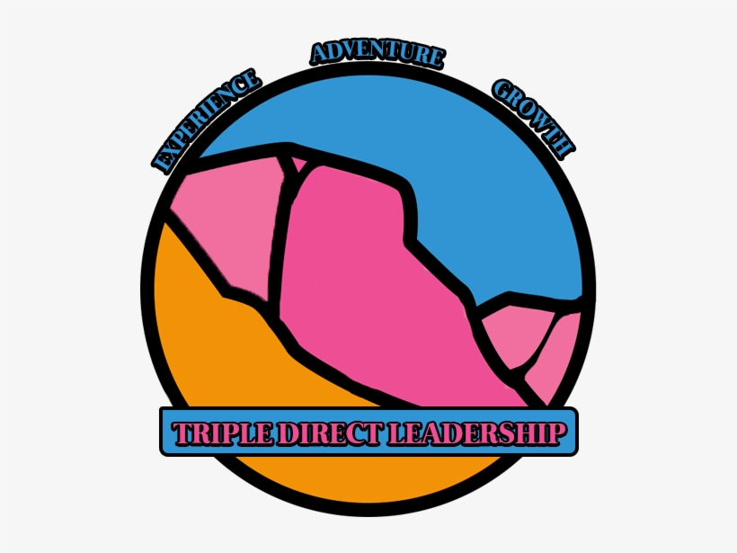 Veteran Business Spotlight, transparent png download