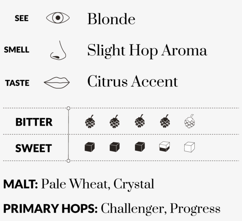 Crusader - Eliza Taylor Cotter, transparent png download