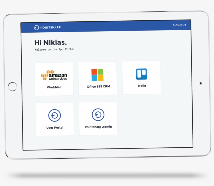 Pointsharp App Portal With Single Sign-on - Amazon Web Services, transparent png download