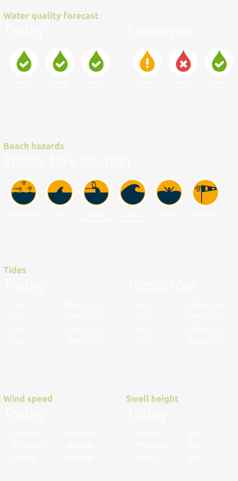 Default Project Image - Circle, transparent png download