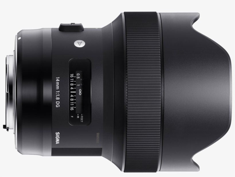 Sigma 14mm F1 - Canon Ef 75-300mm F/4-5.6 Iii, transparent png download