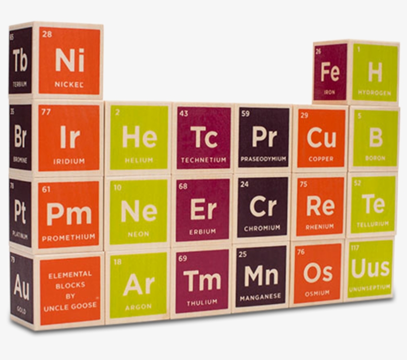 Periodic Table Blocks - Uncle Goose Blocks Periodic Table, transparent png download