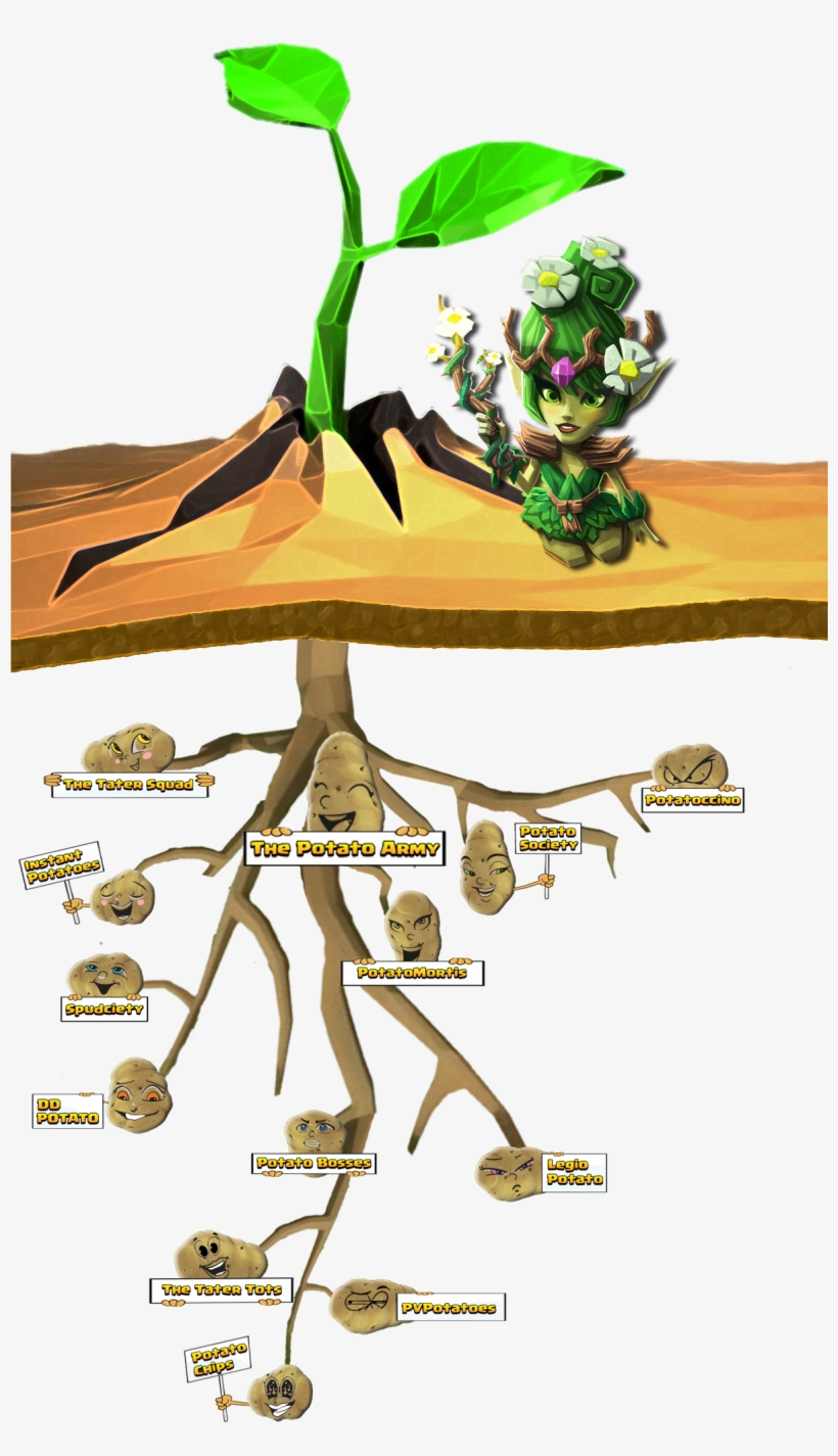 Dl1l28xn2vml - Illustration, transparent png download