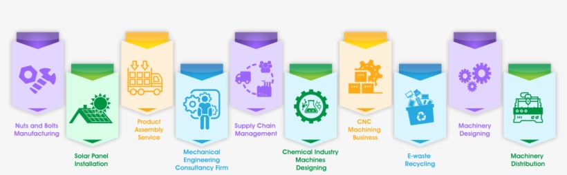 Nuts And Bolts Manufacturing - Graphic Design, transparent png download