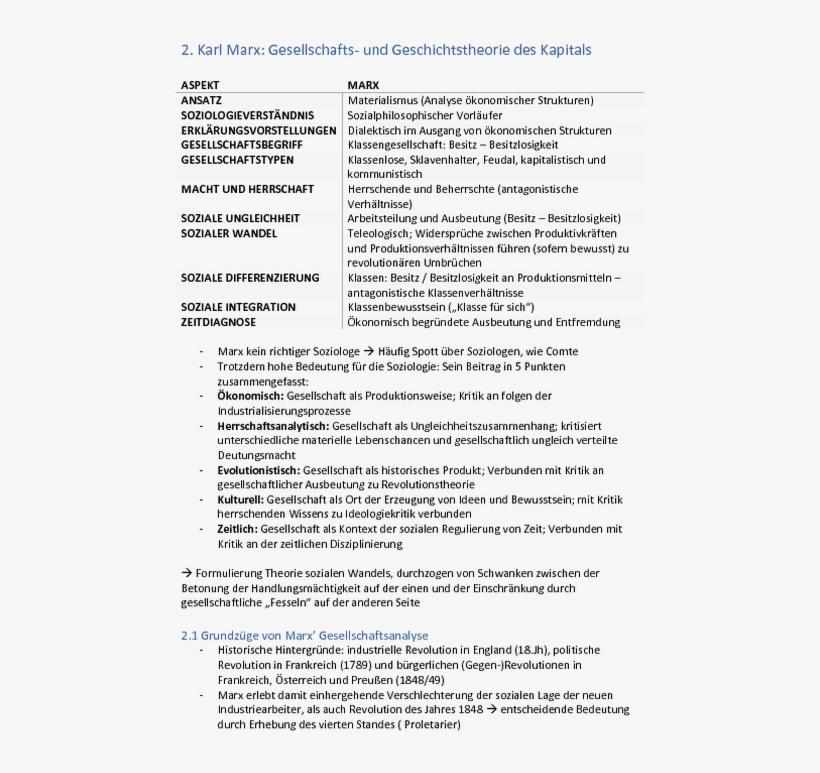 Zusammenfassung Karl Marx - Document, transparent png download