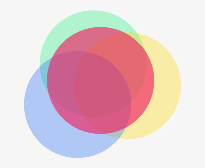 Circulos Slider 2 - Circle, transparent png download