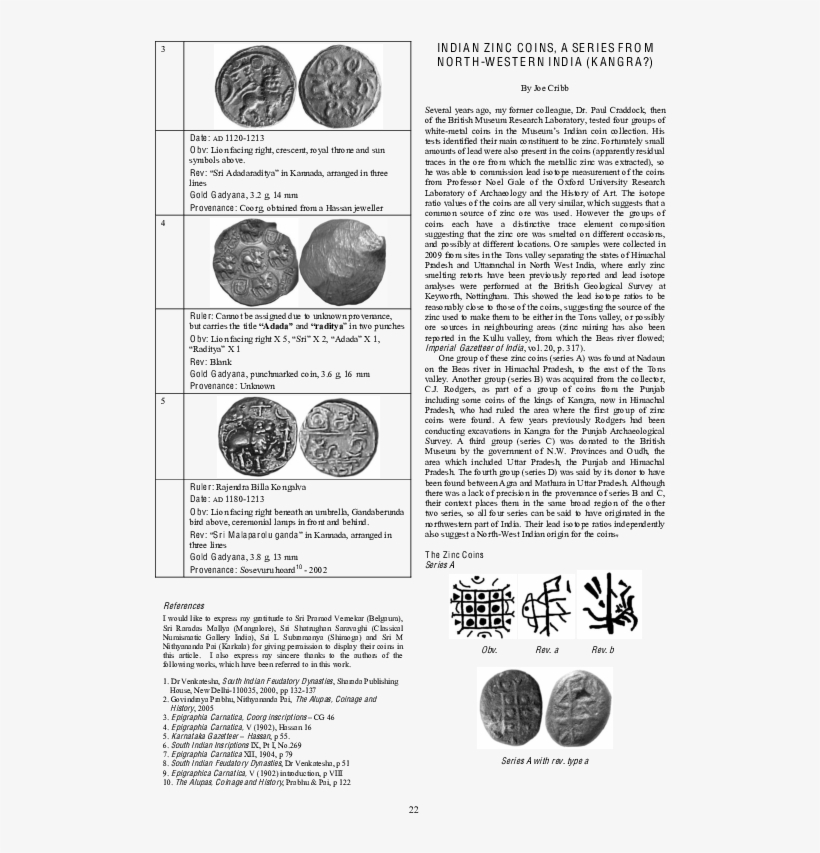 Indian Zinc Coins, A Series From North-western India - New Images In Dance: Martha Graham And Agnes Demille, transparent png download
