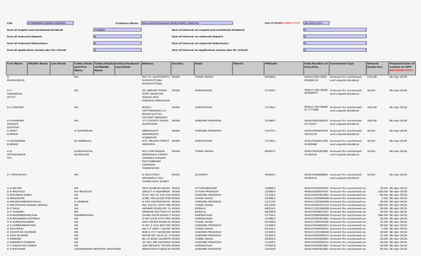 Document, transparent png download