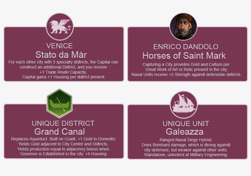 Favors Warmongers Who Share His Religion - Graphic Design, transparent png download