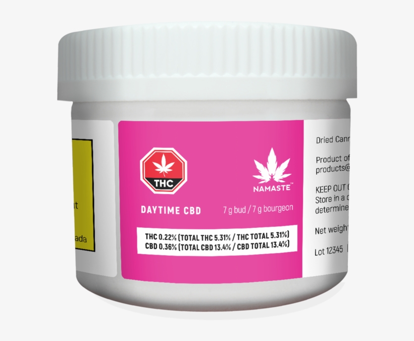 New Sold Out - Cosmetics, transparent png download