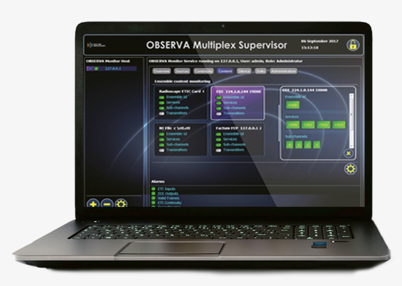 The Best-selling Observa Range Provides The Most Comprehensive - Netbook, transparent png download