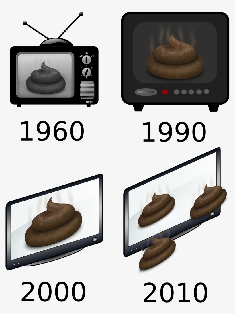 Tv Evolution - Baked Goods, transparent png download