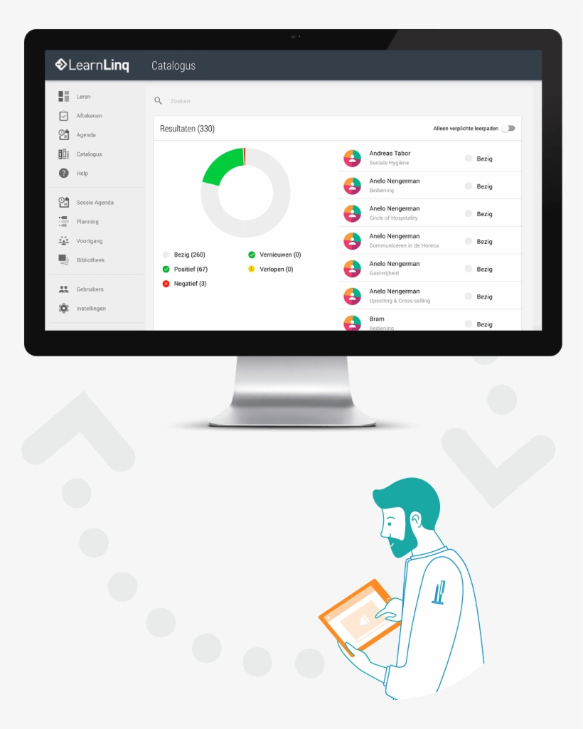 All In One Lms - Output Device, transparent png download