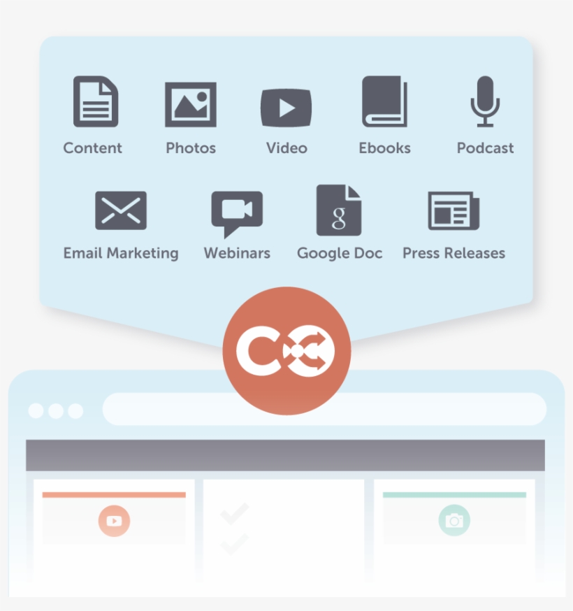 All In One Marketing Calendar, Calendar Of Record $30 - Coschedule, transparent png download
