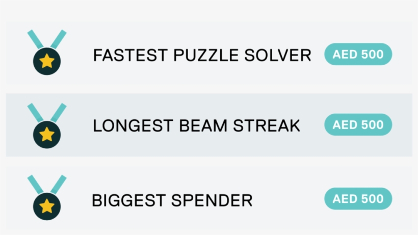 Leaderboard Ry2ben - Matrix Skill, transparent png download