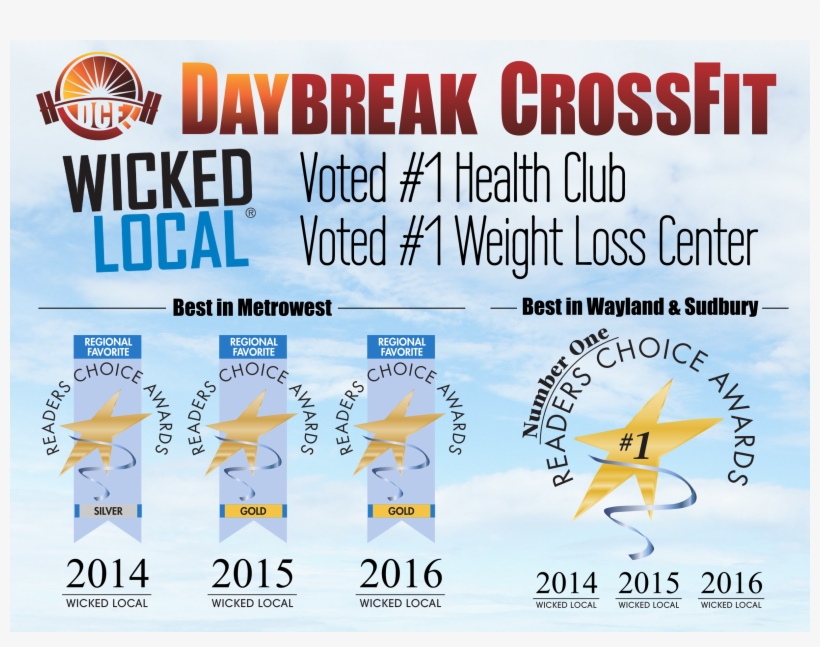 Daybreak Continues 3-year Streak Of “best Gym” - Wicked Local, transparent png download