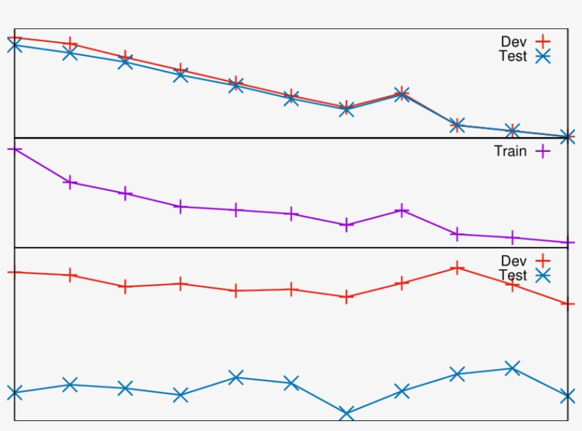 Experiments With Pruned Trees, transparent png download