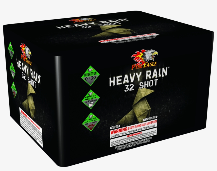 An Error Occurred - Box, transparent png download