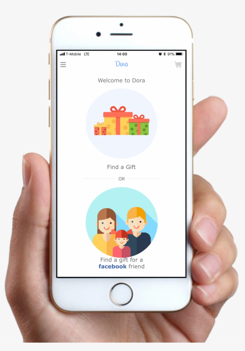 Dora Fb Hand - Mua Đồ Ăn Online, transparent png download