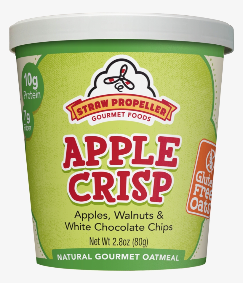 Quick View - Ice Cream, transparent png download