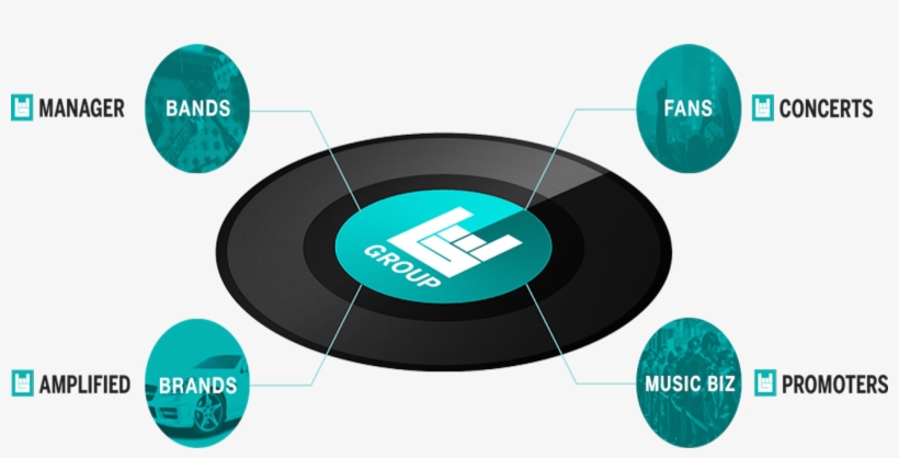 Bandsintown Instagram - Circle, transparent png download