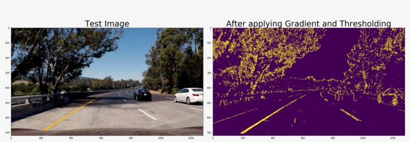 Then I Used Opencv Libraries To Get Pixels Of The Road - Freeway, transparent png download