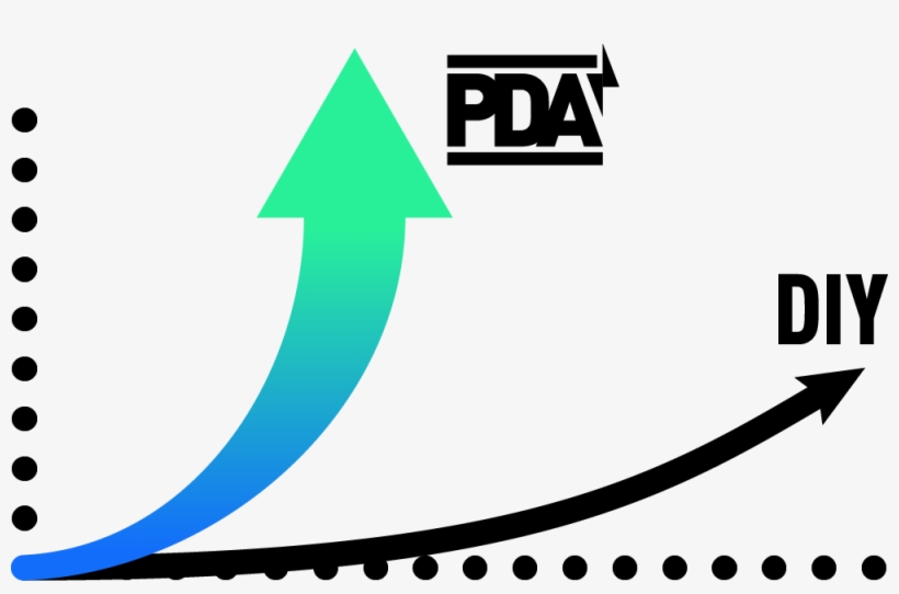 Pda Learning Curve, transparent png download