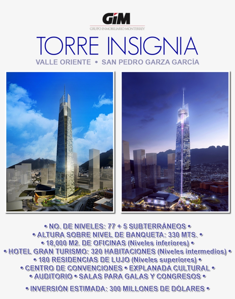 Skyscrapercity Monterrey - Grupo Inmobiliario Monterrey, transparent png download