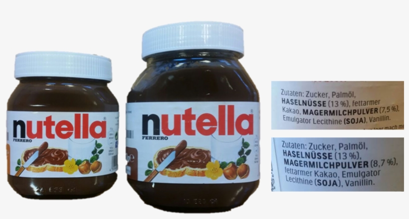 Consumer Center Shows - Nutella Changed Recipe, transparent png download