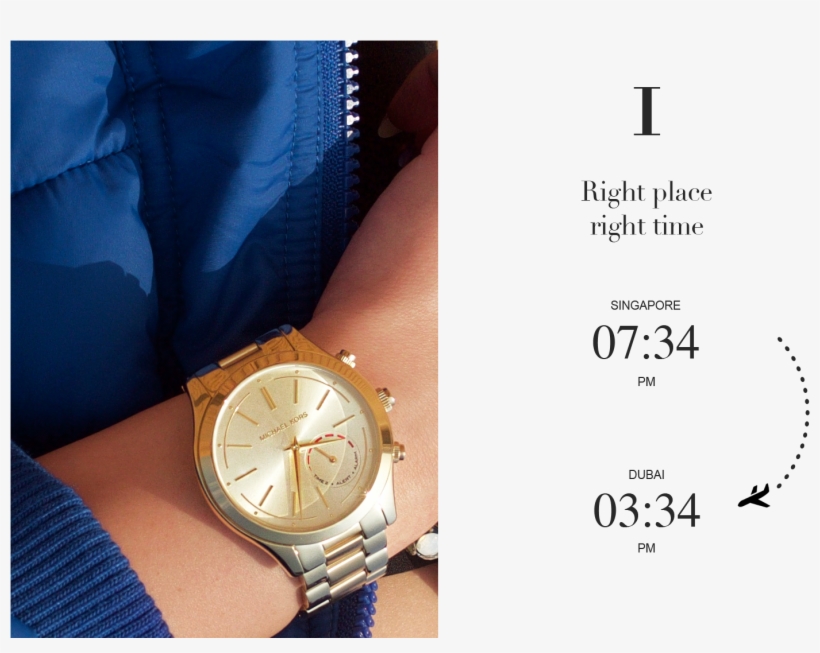 Willabelle Ong Paledivision Street Style Fashion Travel - Michael Kors Slim Runway Hybrid Smartwatch, transparent png download