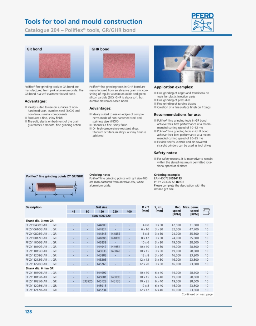 Page Preview - Welding Brands, transparent png download