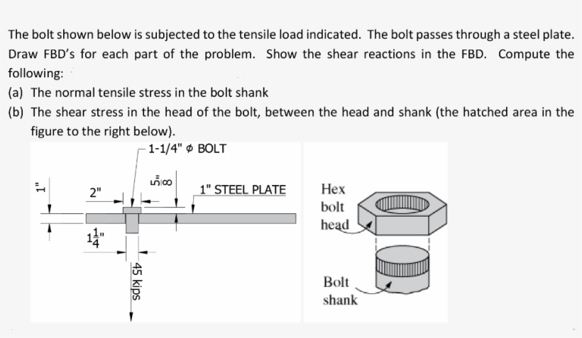 1-1/4 Bolt Hex Bolt 2 1 Steel Plate 1 4 Head Bolt - Diagram, transparent png download