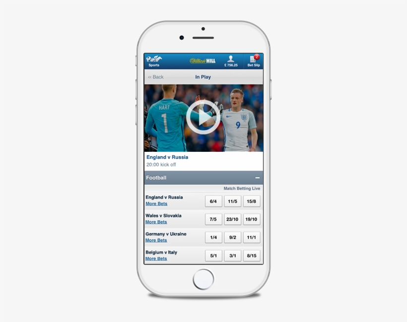 Euros Iphone White - Smartphone, transparent png download